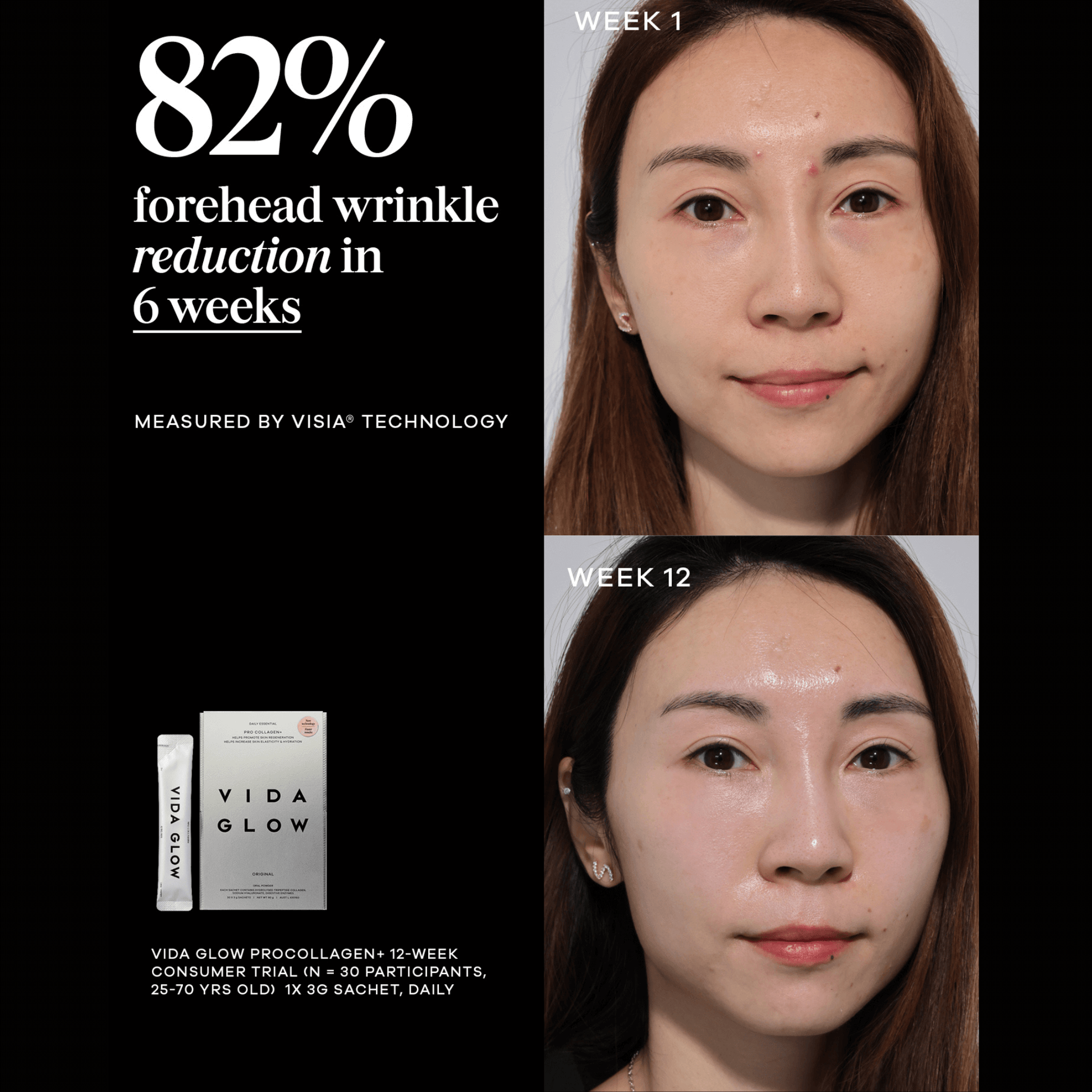 Vida Glow pro collagen+ results