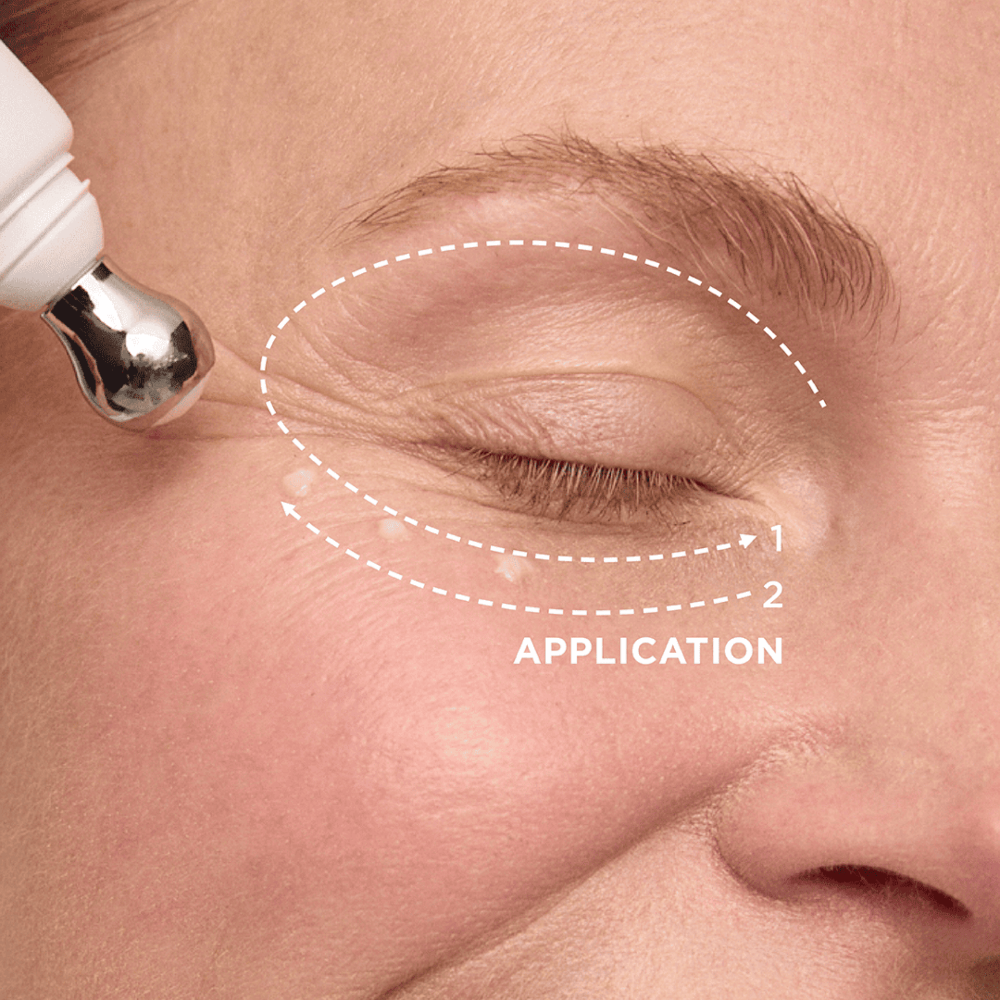 Close-up of a person's eye area with Aspect Dr Eye Rejuvenation roller tool touching the skin, overlaid with white dashed application circles and the text 'APPLICATION'.
