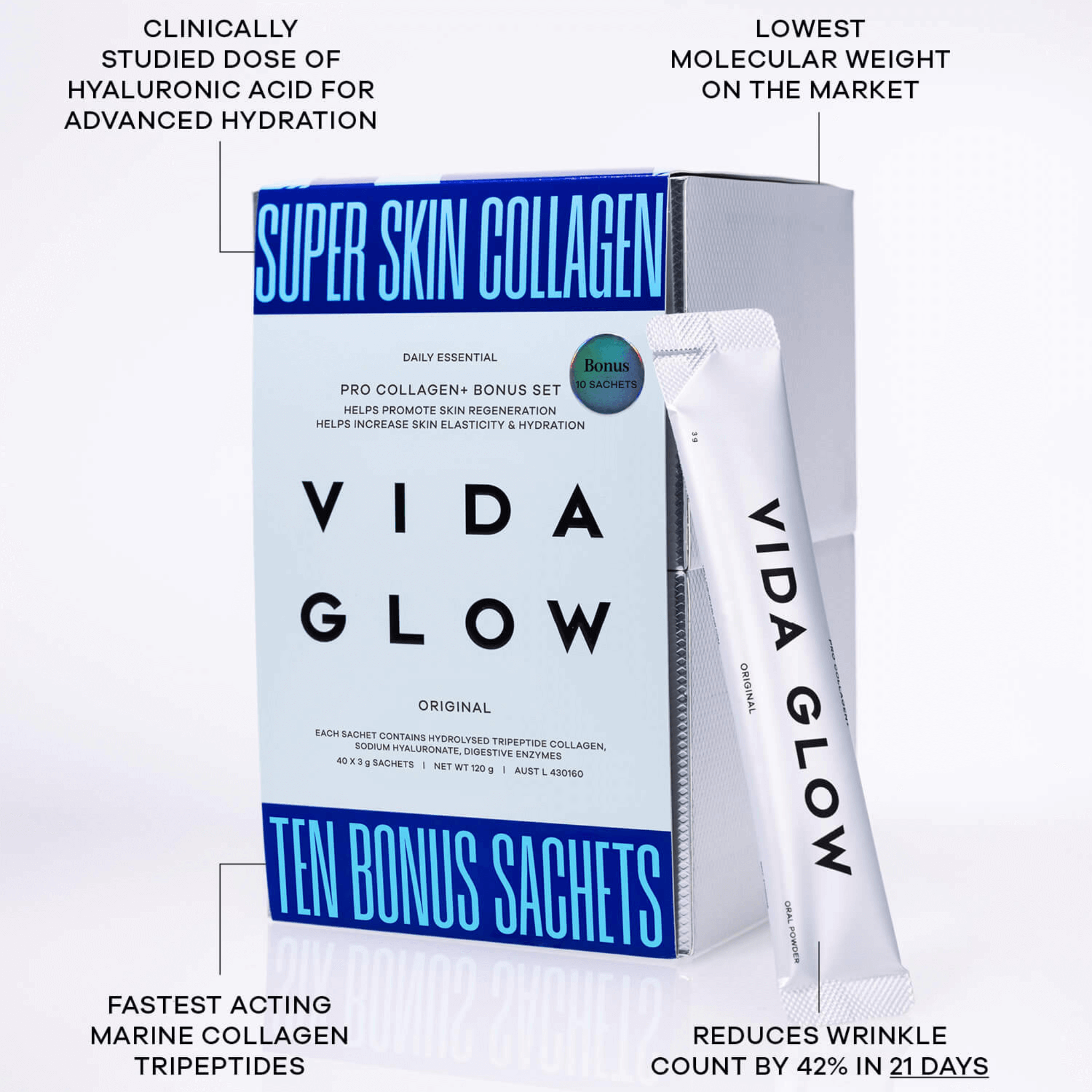 Vida Glow Pro Collagen + Super Skin Collagen packaging with product features on a white background