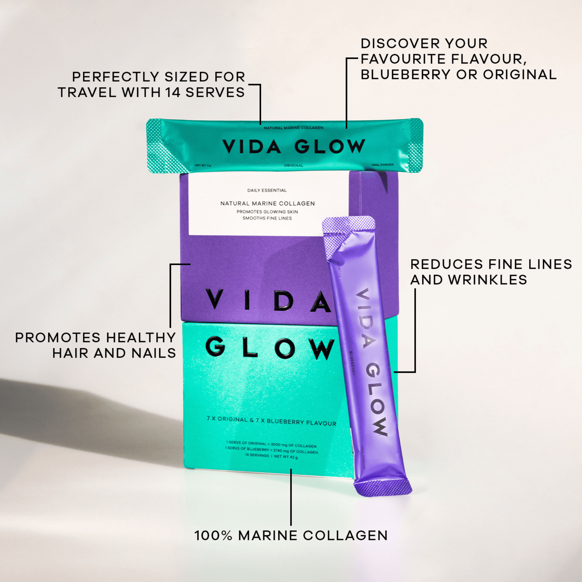 Vida glow collagen benefits map on white background