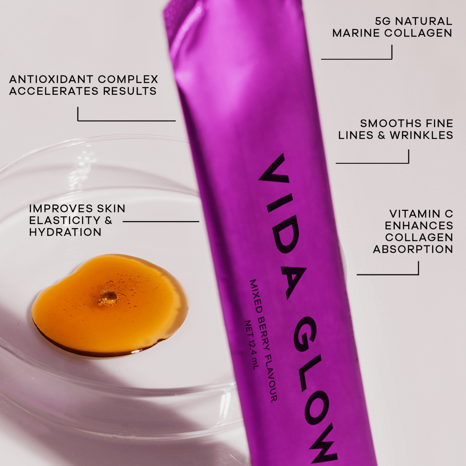 Vida Glow liquid advance benefits map