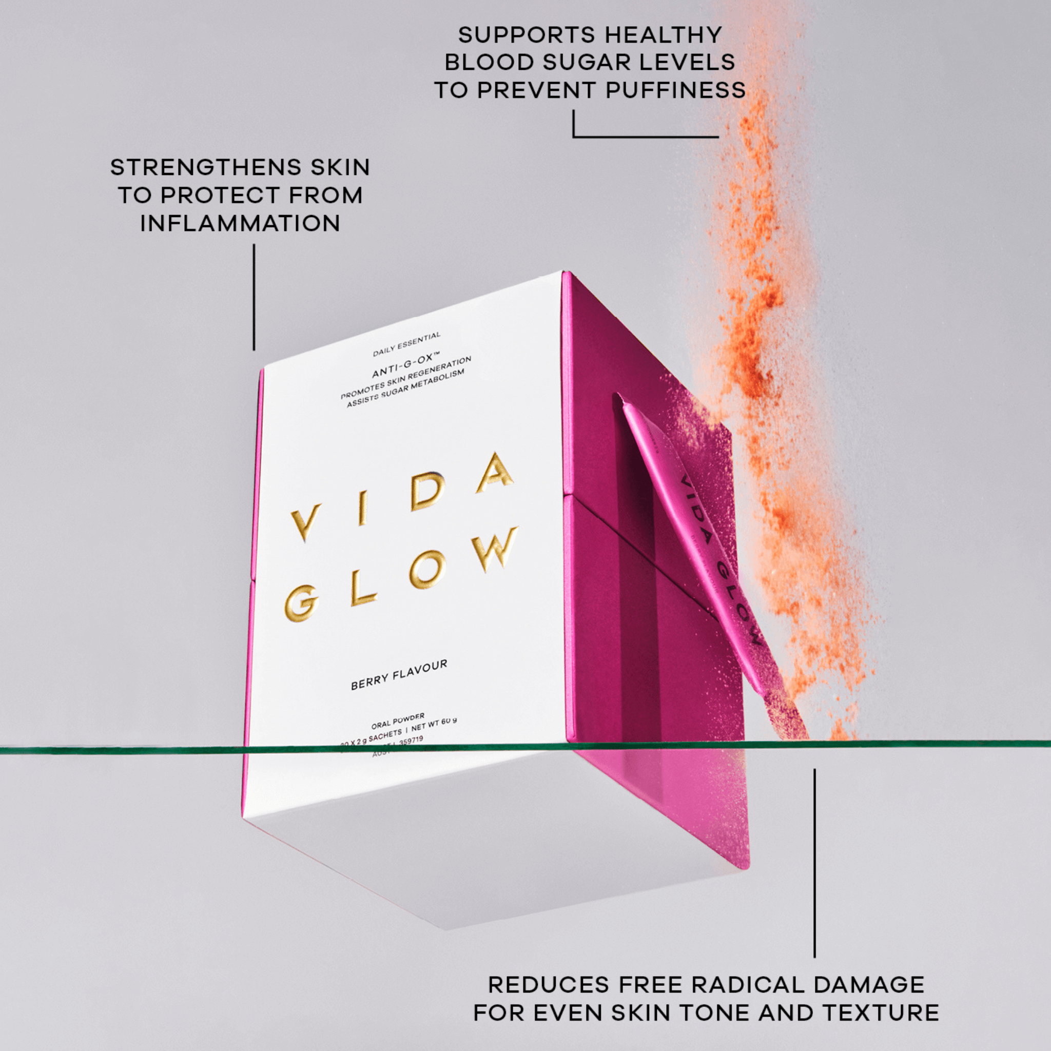 VidaGlow Anti-G-Ox collagen benefits map