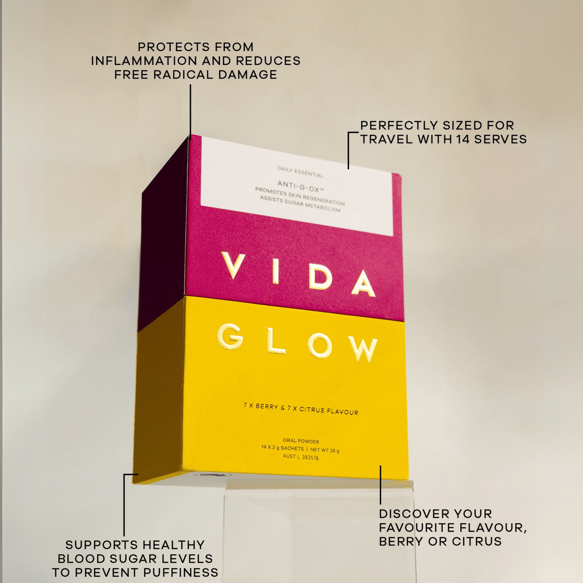 Vida Glow anti-g-ox benefits map on neutral background